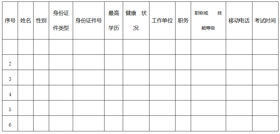 黑龍江煤礦安全監(jiān)察局關于做好2019年全省煤礦安全生產(chǎn)管理人員安全生產(chǎn)知識和管理能力考核工作的通知