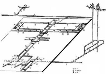 煤礦知識(shí)培訓(xùn)教材-井田開(kāi)拓部分