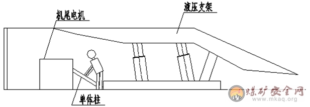 單體柱傷人事故案例分析