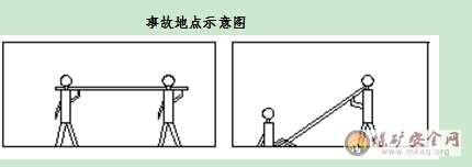 π型鋼梁傷人事故案例分析