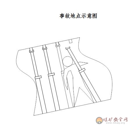 支柱推到擠人事故案例分析