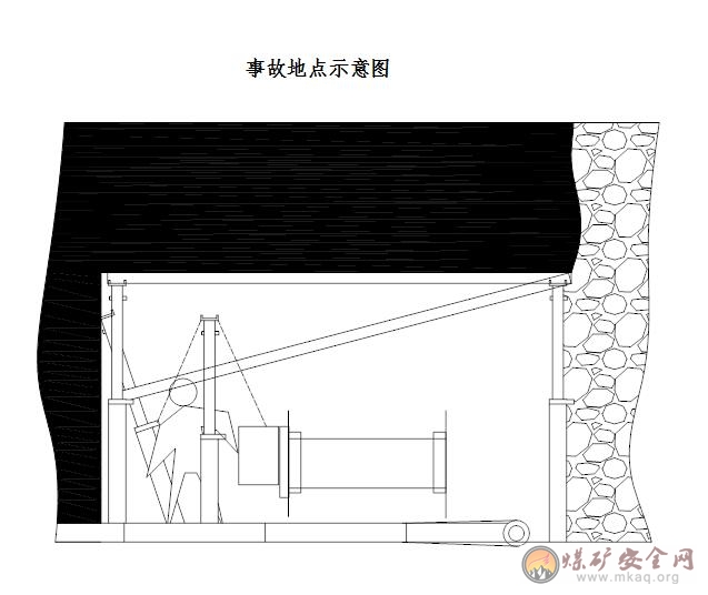 工作面大梁砸人事故案例分析