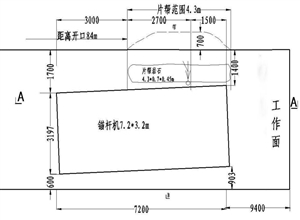 哈拉溝煤礦12上101掘進(jìn)面“11.4”頂板事故