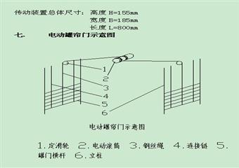 電動罐簾門設(shè)計方案（機(jī)械部分）