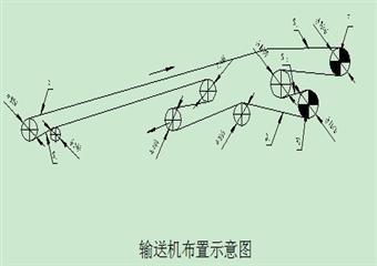 下組煤下山膠帶輸送機設(shè)計方案