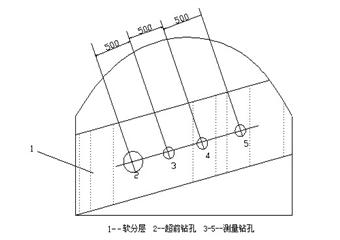 畢節(jié)市楊家灣煤礦1801采面專項(xiàng)防突設(shè)計(jì)