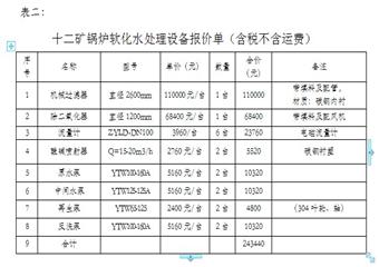 平煤股份十二礦矸石電廠鍋爐水化學(xué)處理工程設(shè)計