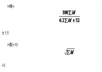 **煤礦礦山地質(zhì)災(zāi)害危險(xiǎn)性評(píng)估說明書