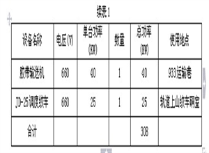 603掘進(jìn)工作面供電設(shè)計說明