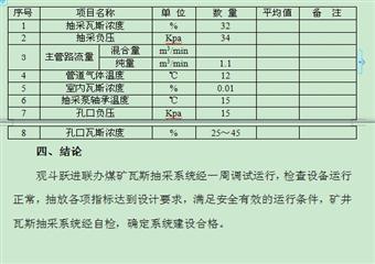 躍進(jìn)煤礦瓦斯抽采程竣工報(bào)告