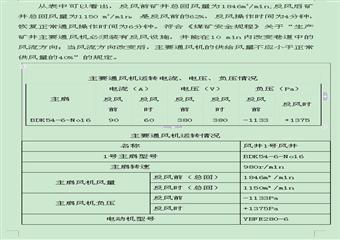 新大地煤業(yè)有限公司2011年度礦井反風演習報告