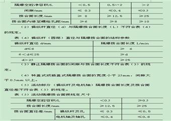 煤礦機(jī)電、提升運(yùn)輸專項(xiàng)整治實(shí)施方案