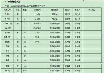 四明山煤業(yè)安全生產(chǎn)（建設(shè)）事故應(yīng)急救援預(yù)案