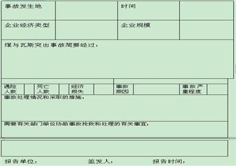 郁家寨煤礦防治煤與瓦斯突出事故專項應急預案