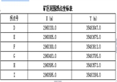 黃貓洞煤礦重大危險源檢測評估監(jiān)控措施及應急預案