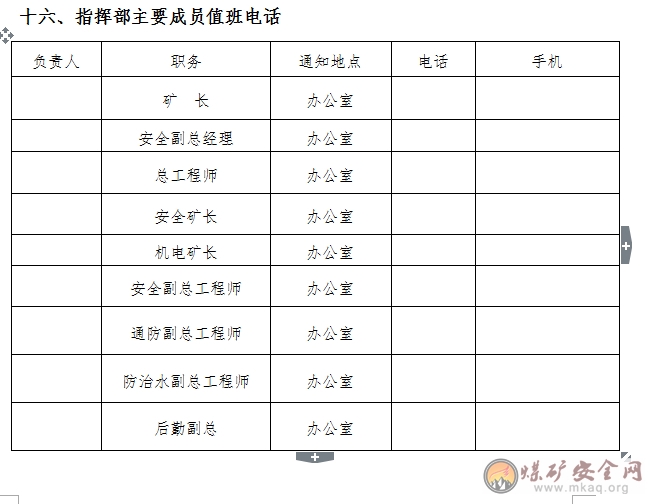 金陽煤礦井下火災(zāi)事故現(xiàn)場(chǎng)處置方案演練