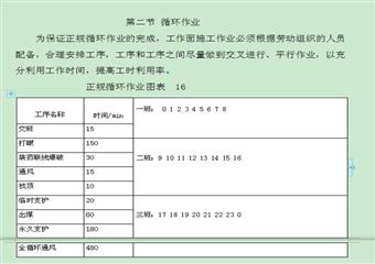 龍貴煤礦9101回風(fēng)順槽掘進(jìn)作業(yè)規(guī)程