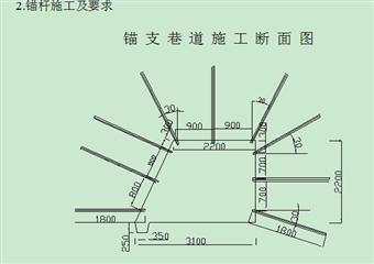 -115m中C7~8K6ML施工技術(shù)安全措施