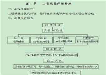 雙山煤礦3號(hào)煤帶式輸送機(jī)大巷膠帶機(jī)頭變電所作業(yè)規(guī)程