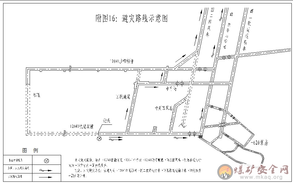 12041工作面軌道順槽布置作業(yè)施工規(guī)程