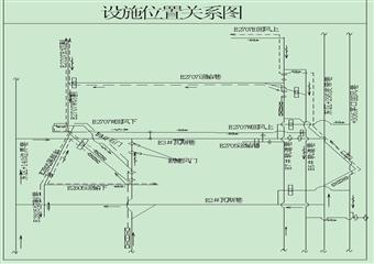 E3#平石門風(fēng)門建造安全技術(shù)措施