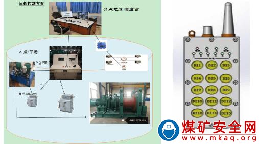 下組煤軌道絞車遠程操作運行技術的研究與應用