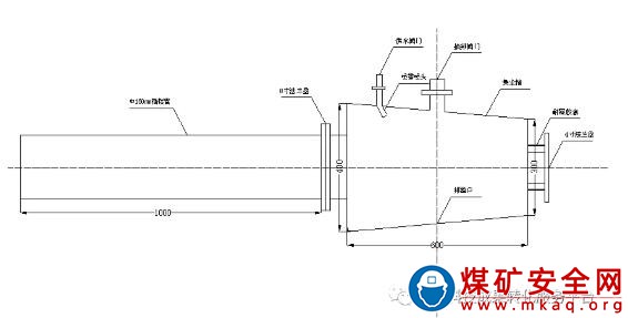 礦用鉆孔施工防噴、降塵一體化裝置