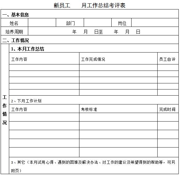 露天煤礦新進(jìn)大學(xué)生績效考核方案 （試行）