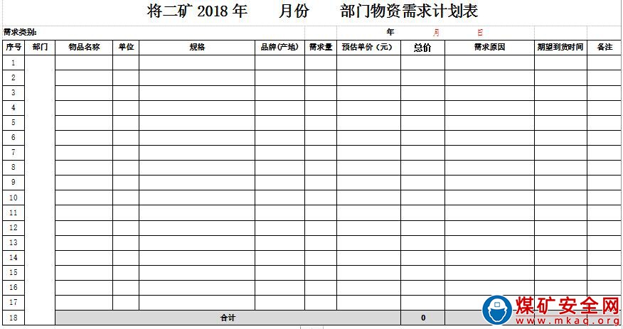 露天煤礦物資管理辦法 （試行）