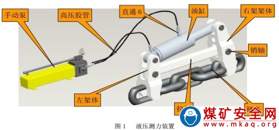 JOY 刮板運輸機、轉載機、破碎機操作規(guī)程