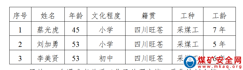 四川芙蓉集團實業(yè)有限責任公司杉木樹煤礦“12·14”較大水害事故調查報告