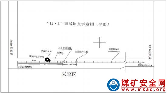 山東省萊蕪市辛莊煤礦有限公司“12·2”運輸事故調(diào)查報告