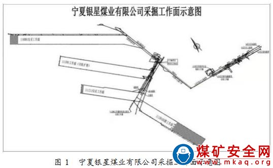 寧夏銀星煤業(yè)有限公司 “10 ·30” 煤倉(cāng)潰倉(cāng)事故調(diào)查報(bào)告