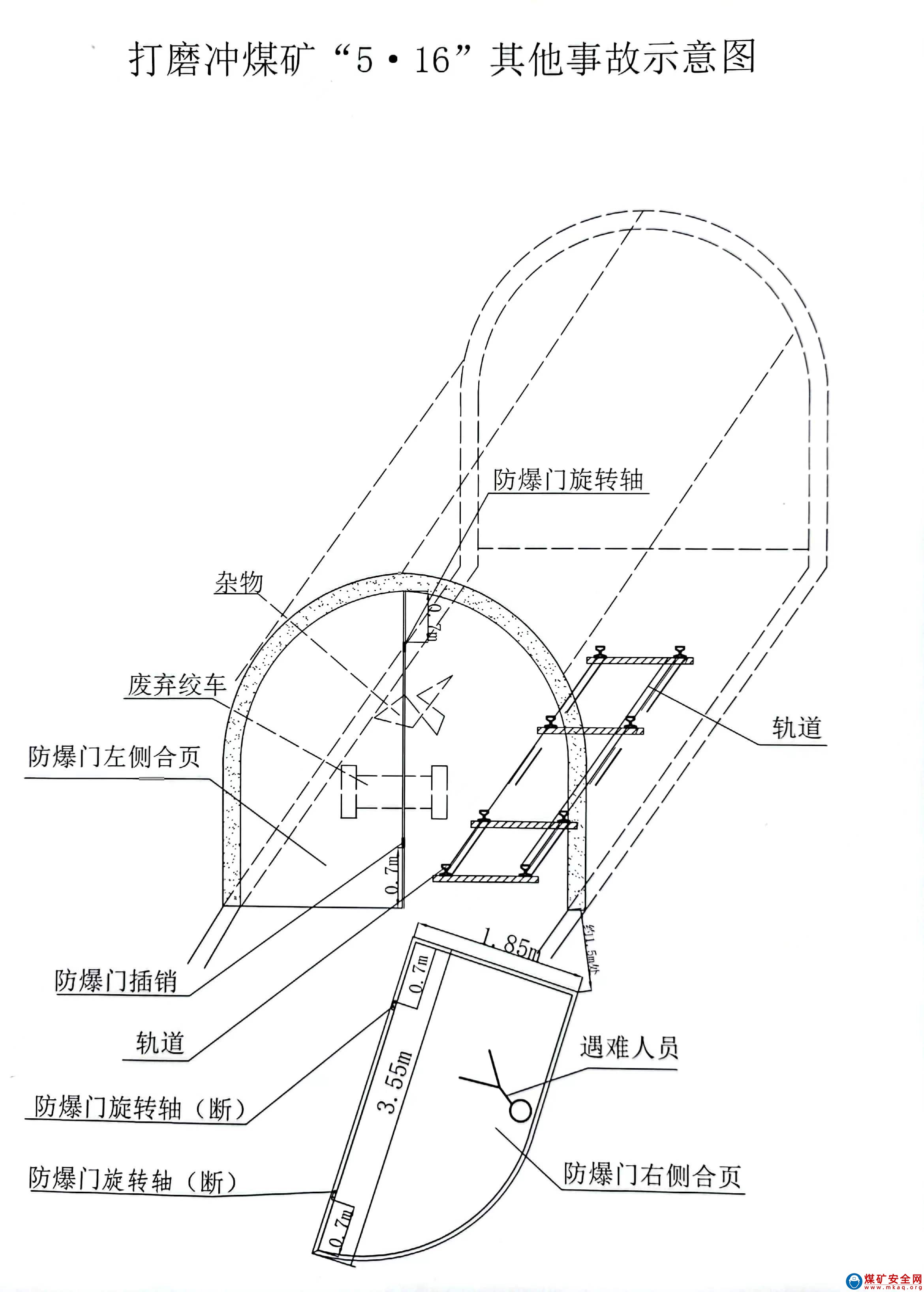 安順永峰煤焦集團有限公司普定縣龍場鄉(xiāng)打磨沖煤礦“5·16”其他事故調查報告