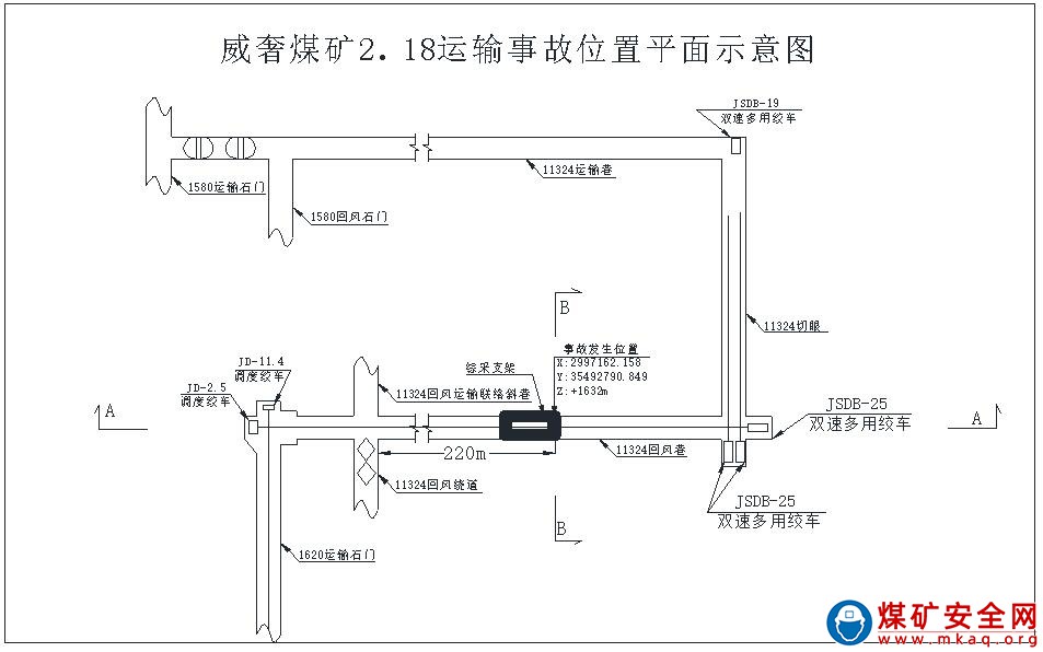 貴州優(yōu)能（集團(tuán)）礦業(yè)有限公司赫章縣威奢鄉(xiāng)威奢煤礦“2·18”運(yùn)輸事故調(diào)查報(bào)告