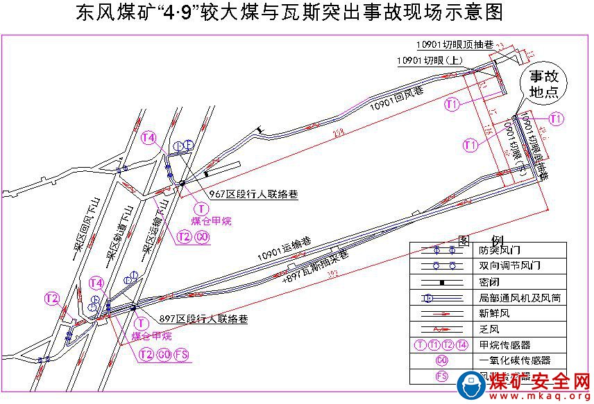 貴州黎明能源集團有限責(zé)任公司金沙縣西洛鄉(xiāng)東風(fēng)煤礦“4·9”較大煤與瓦斯突出事故調(diào)查報告