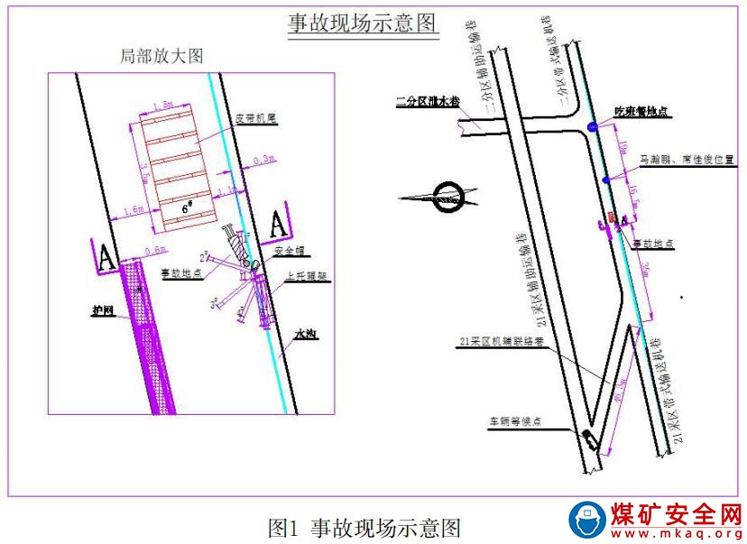 國家能源集團(tuán)寧夏煤業(yè)有限責(zé)任公司金鳳煤礦“10·17”摔傷致死事故調(diào)查報告