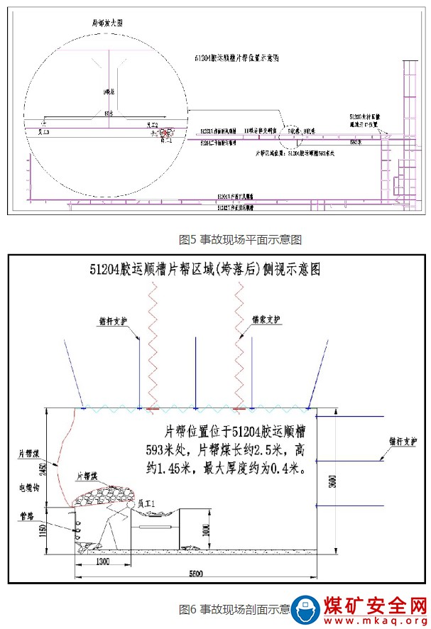 國(guó)能榆林能源有限責(zé)任公司郭家灣煤礦分公司 “3·26”頂板事故調(diào)查報(bào)告