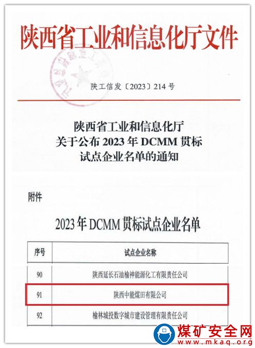 好消息！陜西中能煤田有限公司入選省級DCMM試點企業(yè)，陜煤集團(tuán)本期唯一