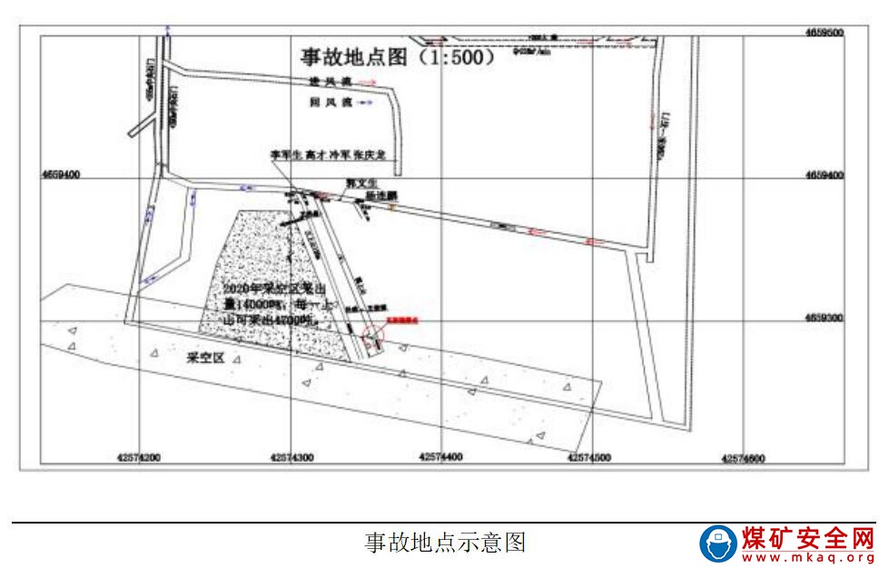 白山市江源區(qū)吉坤礦業(yè)有限公司“4?2”較大瓦斯爆燃事故調(diào)查報告