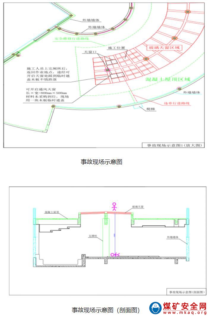 東勝罕臺國能包頭能源有限責(zé)任公司李家壕煤礦“6·22”一般高處墜落事故調(diào)查報告